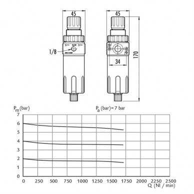 Oro filtras su reduktoriumi GAV 1/4 FR180 3